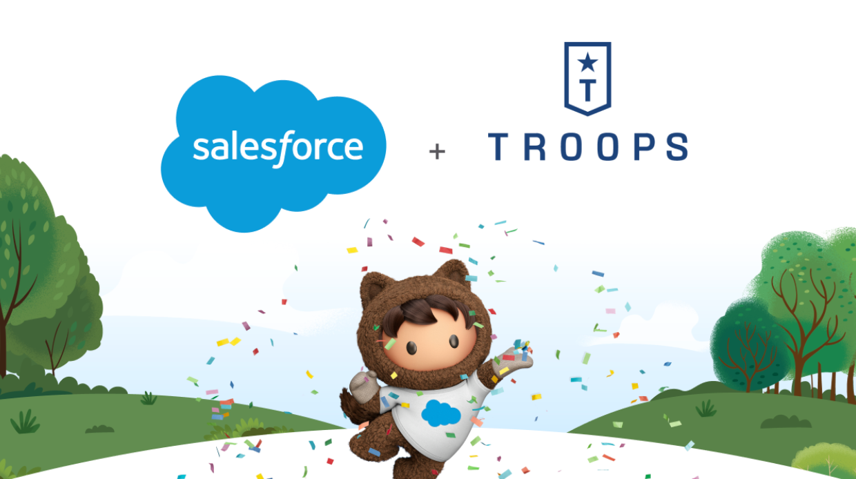 Salesforce