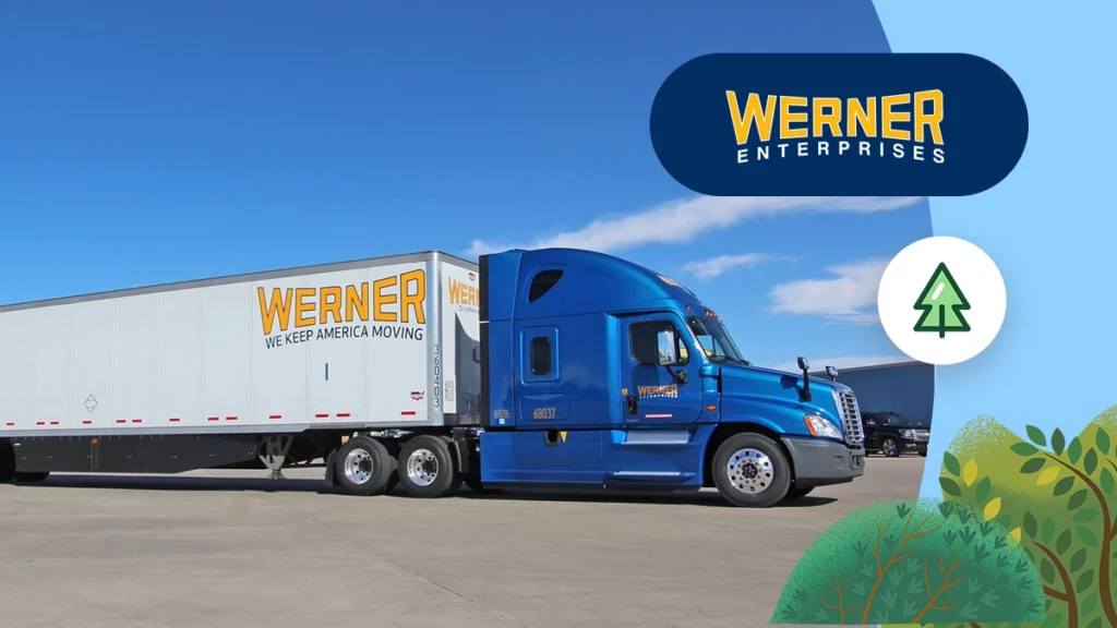 Werner-x-NZC