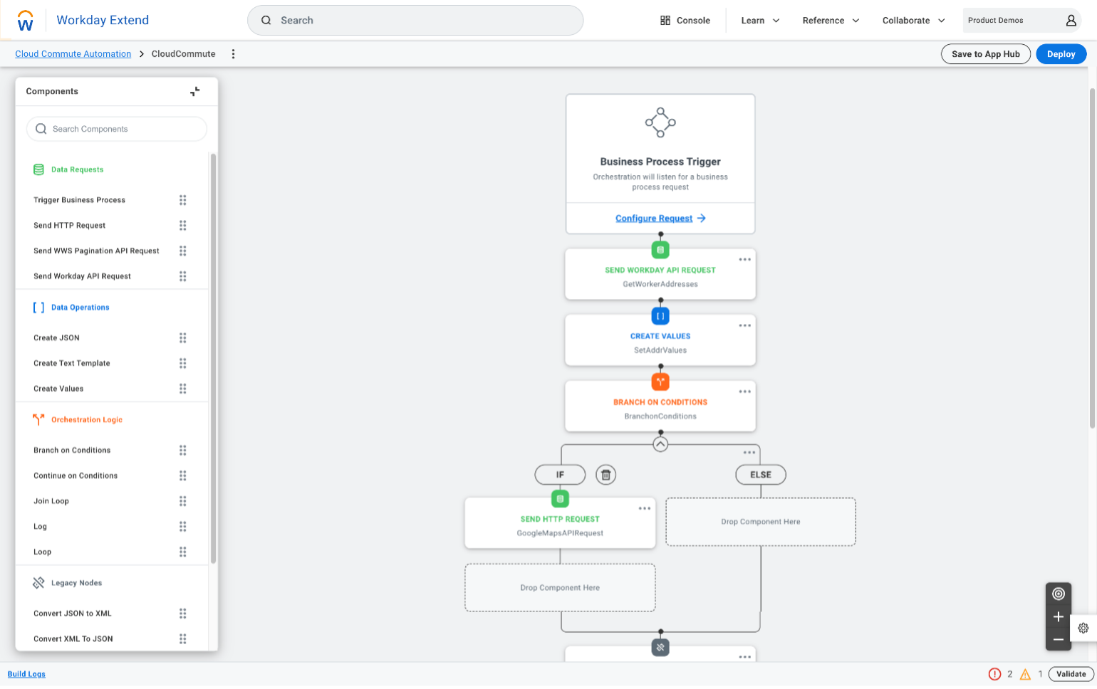 The State Of The Workday EAP Platform The State Of The Workday EAP Platform