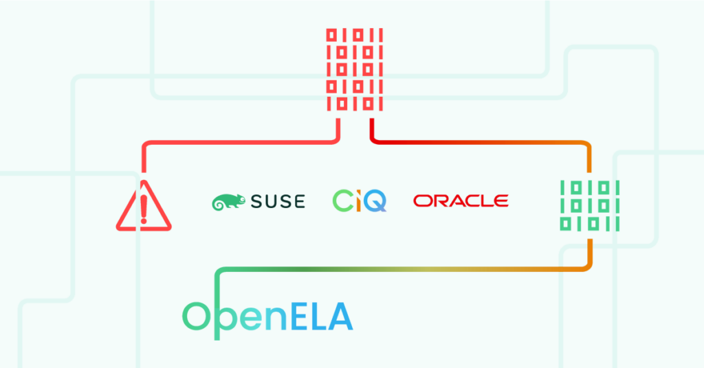 Art work showing the creation of CIQ SUSE and Oracle's new OpenELA