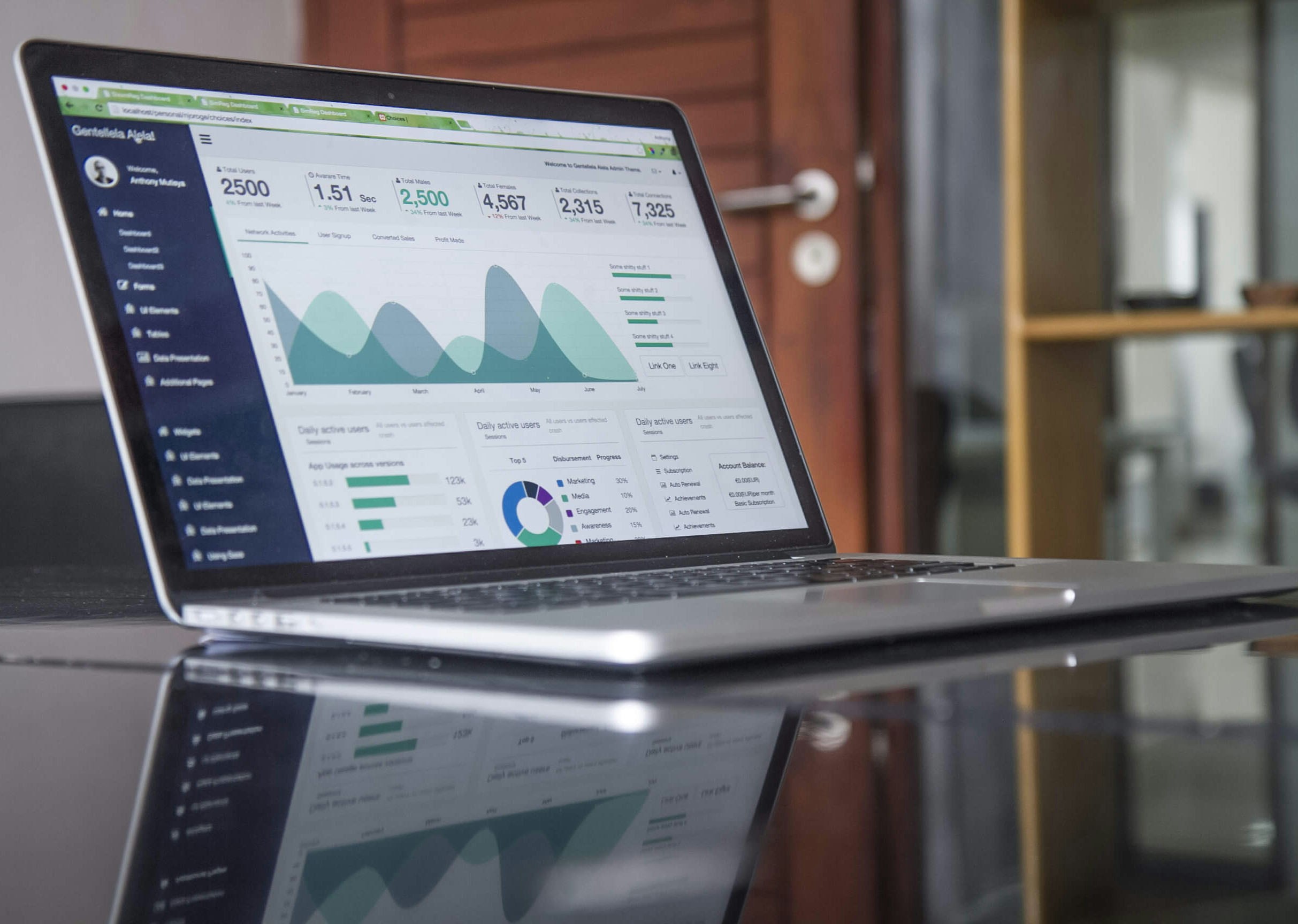 A laptop showing several graphs and other such visualized data sitting on a glass counter | financial More4apps