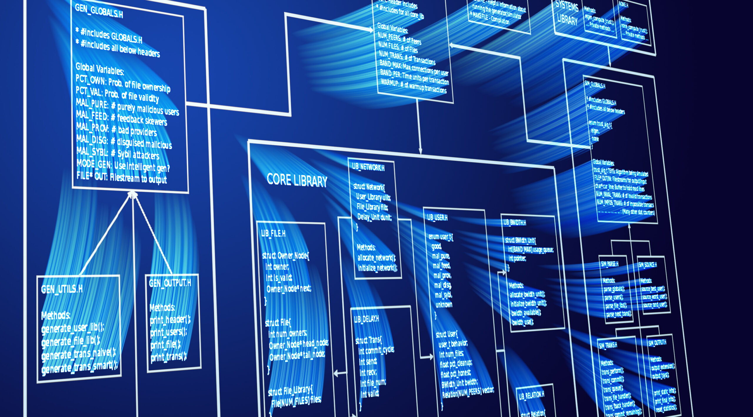 AI coding legacy modernization