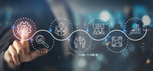 SAP transformation