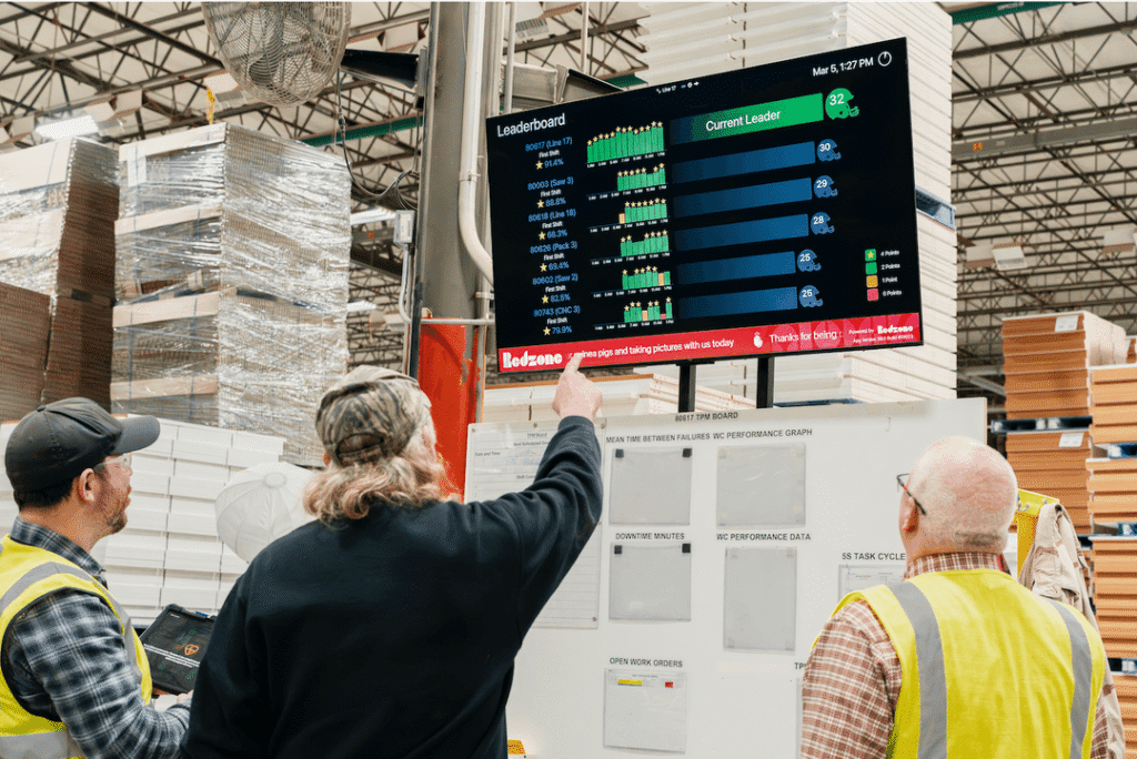 Three Sauder Woodworking frontline workers in safety vests review a Redzone Connected Workforce leaderboard displaying real-time line performance scores and OEE data on the factory floor